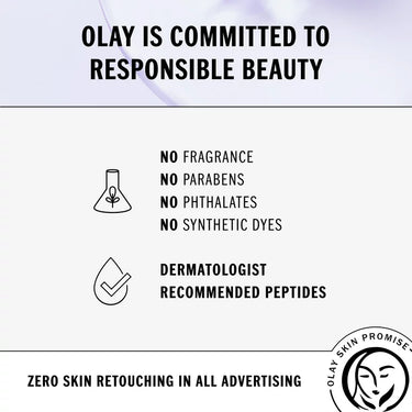 Olay Regenerist Retinol 24 + Peptide SPF30